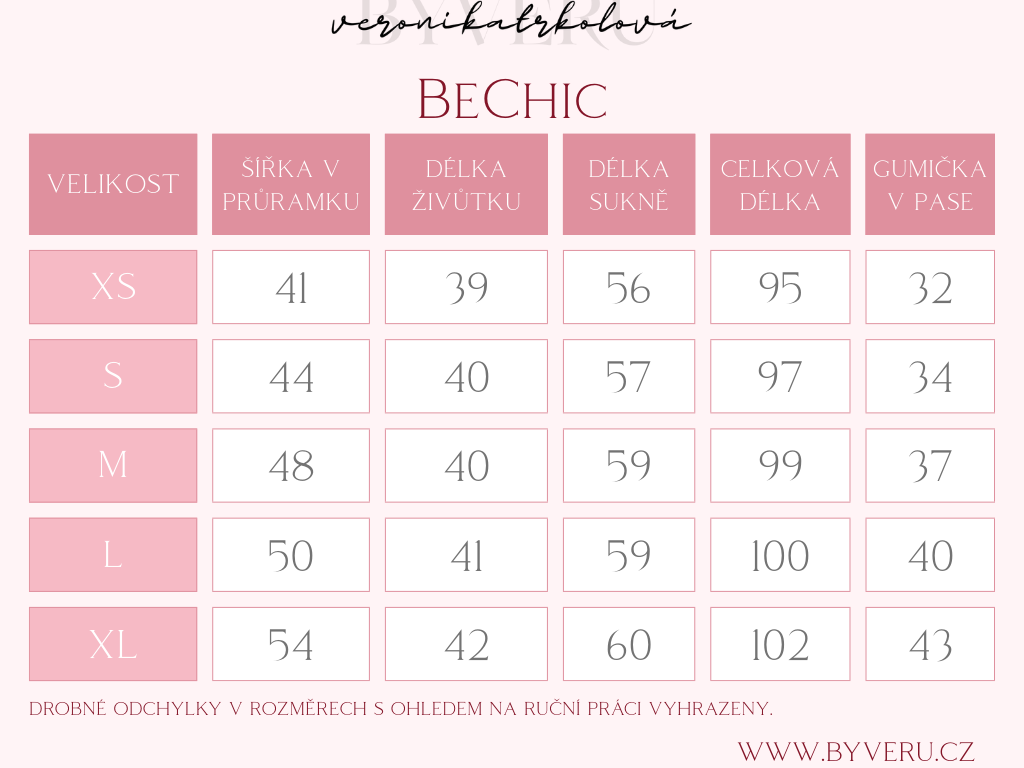 White Green Modern SaaS Tools Comparison Chart Graph (5)_1